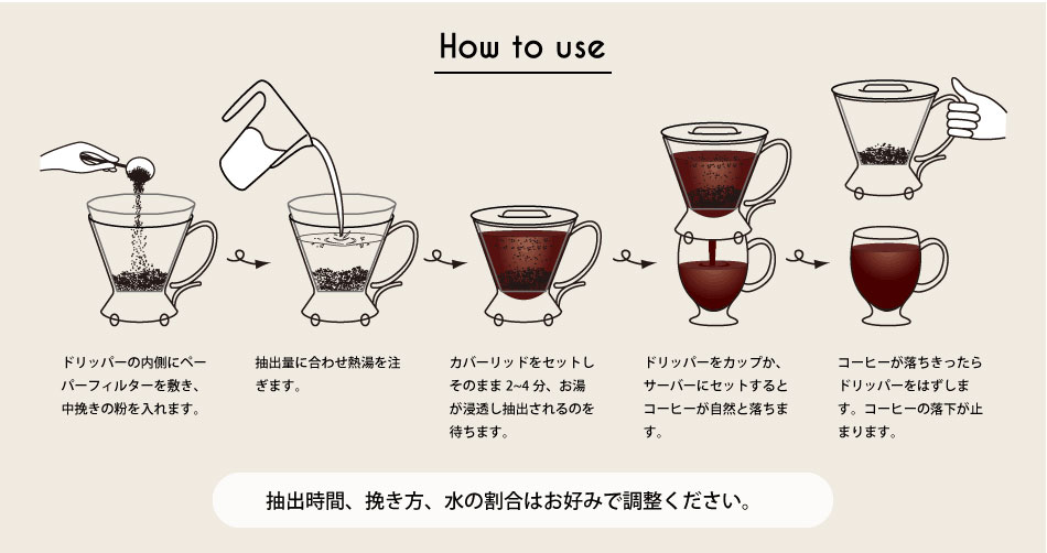 Clever Dripper Lサイズ 2～４人用 500mlクレバー コーヒー ドリッパー - TSUJIMOTOcoffee