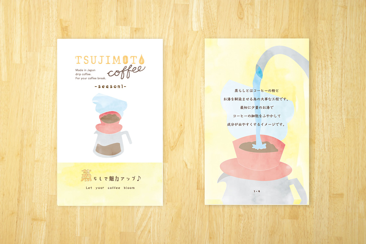 コーヒー豆知識カード１-４　〇〇○で魅力アップ！？